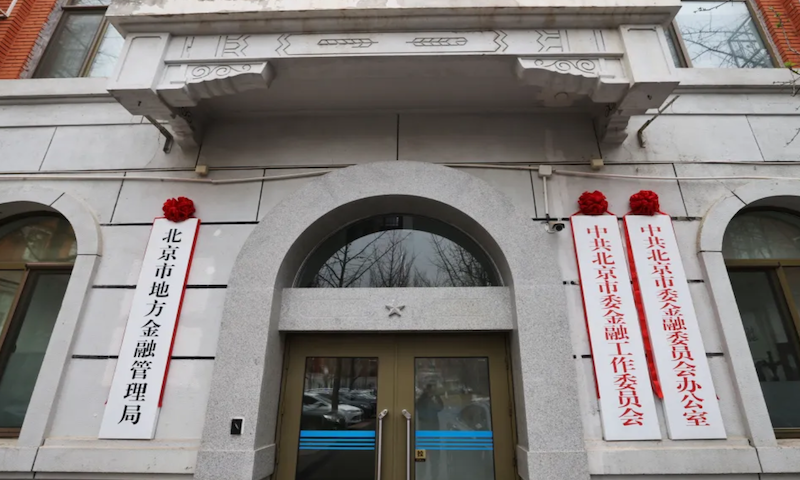 The Financial Office of the Beijing Municipal Party Committee is 